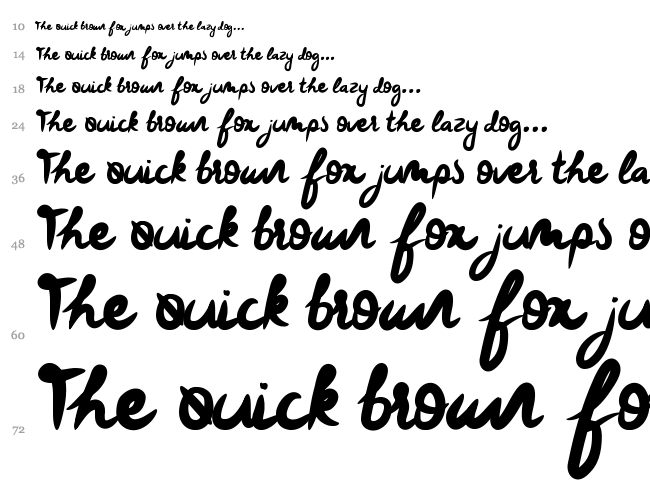 Dear Annabelle font waterfall